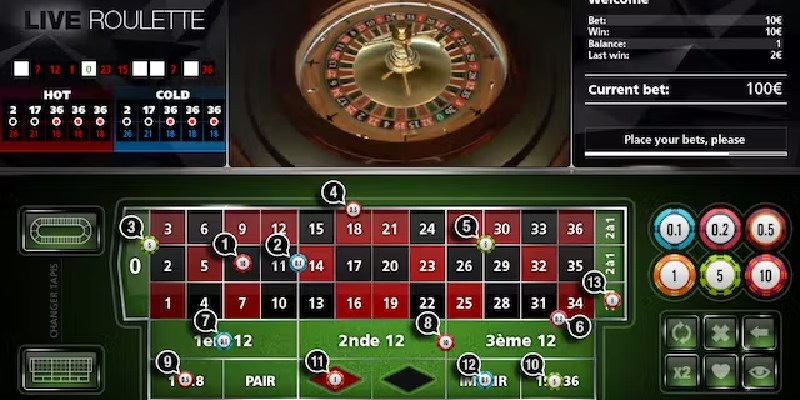 Chia sẻ những kinh nghiệm chơi Roulette hay nhất